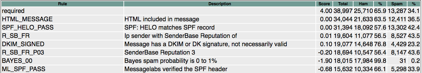 Screen Shot 2016-08-19 at 20.18.png