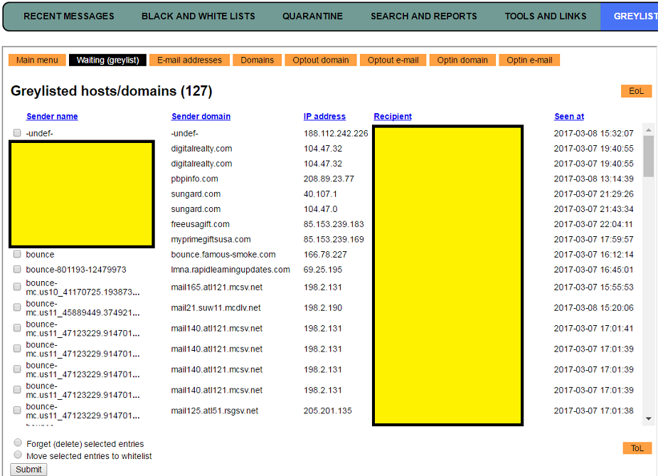 SQL Grey Waiting List