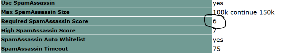 SA-SCORE-WEBGUI.PNG