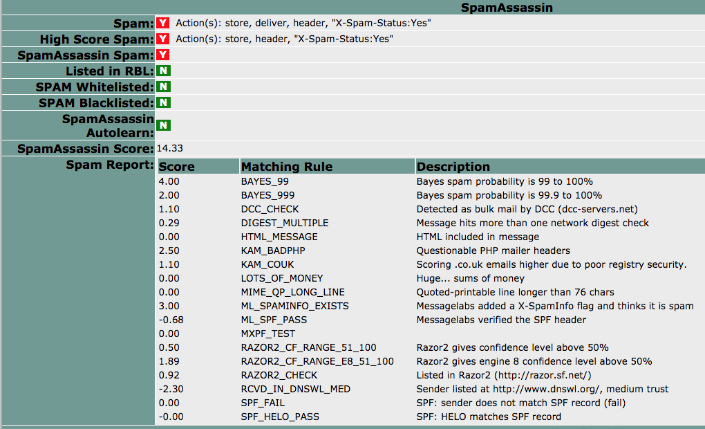 Screen Shot 2017-10-03 at 09.43.png