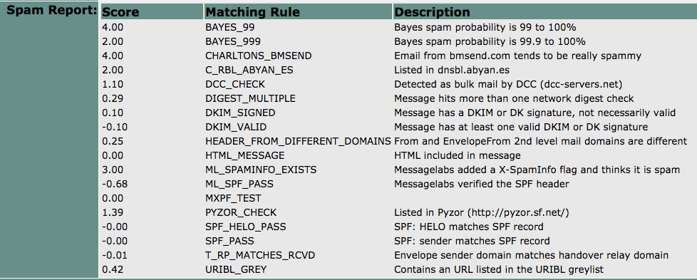 Screen Shot 2017-12-11 at 12.00.png