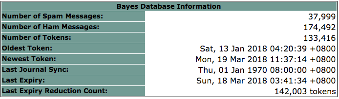 Screen Shot 2018-03-19 at 11.37.png
