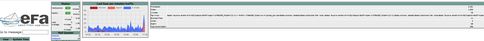 efa_virus.PNG