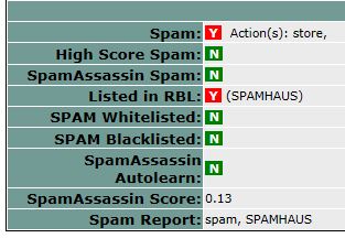Efa Spamhaus.JPG