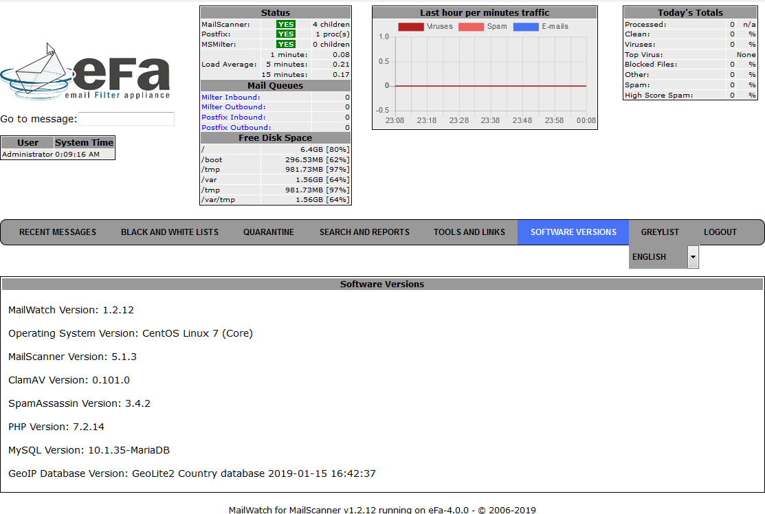 2019-01-20 00_09_17-MailWatch and MailScanner Version information.png