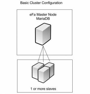 basic_cluster.jpg