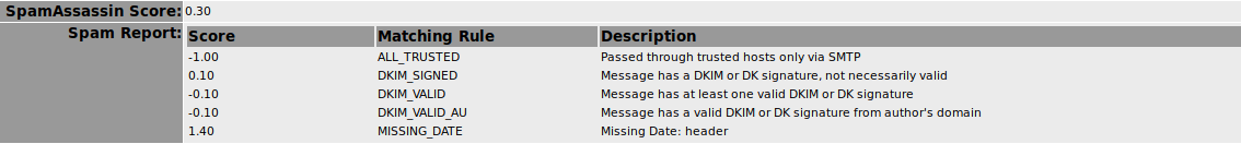 Screenshot from 2019-11-28 08-47-20.png