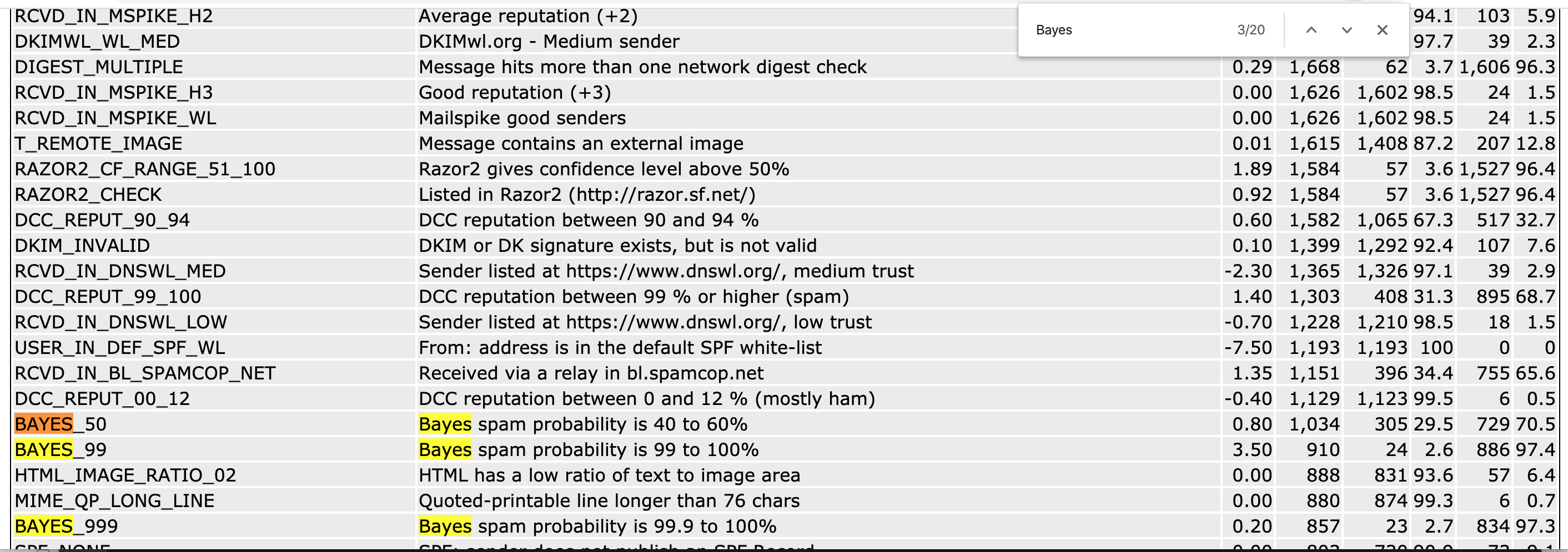 Screenshot 2020-03-13 at 9.09.04.png
