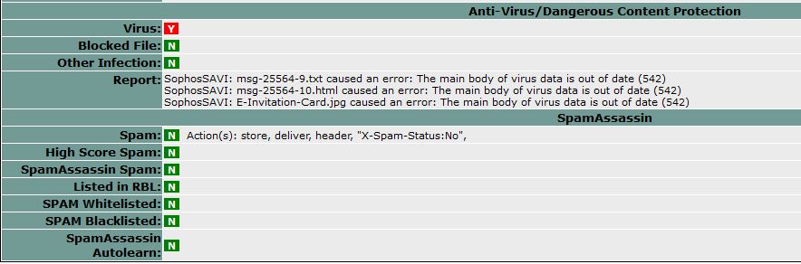 Sophos AV Error.JPG