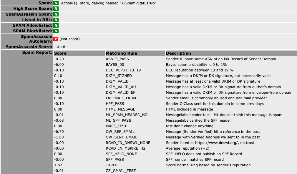 Screenshot 2022-10-06 at 18.31.png