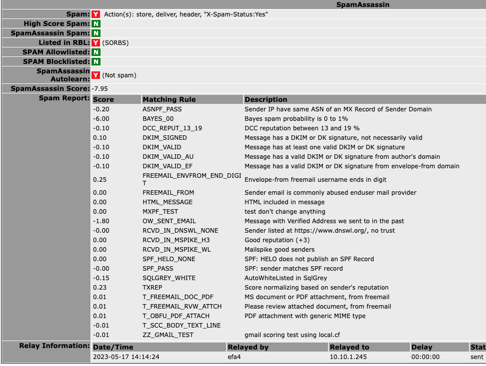 Screenshot 2023-05-17 at 14.28.png