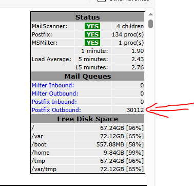 Mailqueue.PNG