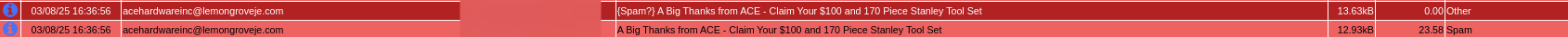 double_entries.png