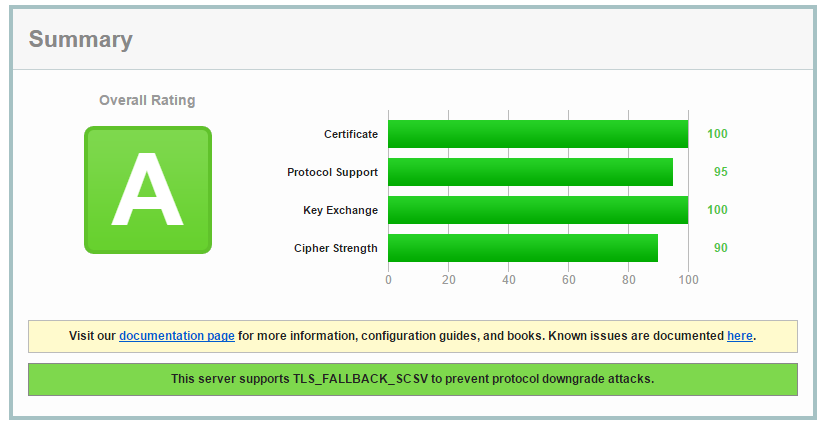 efa_ssl.PNG